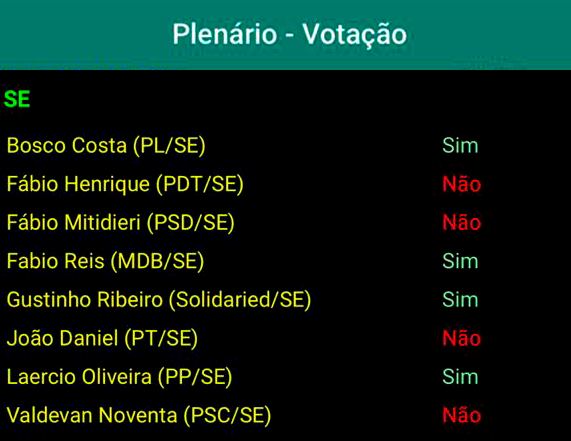 voto deputados se votacao privatizacao saneamento